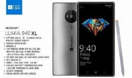 lumia最新爆料,颠覆性设计，性能再升级，揭秘新一代旗舰手机！”