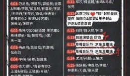 怎么看待娱乐圈爆料直播,揭秘幕后真相与娱乐效应