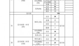湛江市今日关注爆料公告,今日关注爆料，热点事件追踪