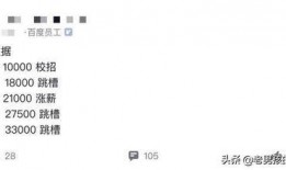 真实工资爆料视频