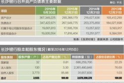 长沙银行爆料案件最新,揭露金融领域惊天内幕