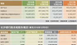 长沙银行爆料案件最新,揭露金融领域惊天内幕