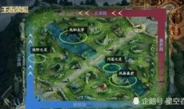 王者新地图最新爆料,神秘领域揭秘，探索未知冒险之旅