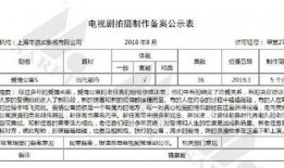 王传军爆料陈赫视频大全,揭秘娱乐圈背后的秘密