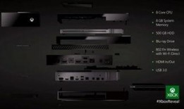 微软主机新款爆料视频下载,全新爆料视频深度解析