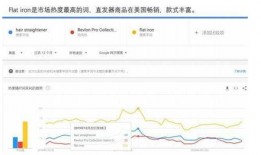 爆料美发行业视频,视频爆料揭示行业真相