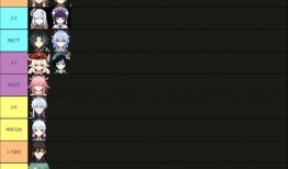 原神卡池卡池爆料最新,神秘角色即将登场，惊喜不断！