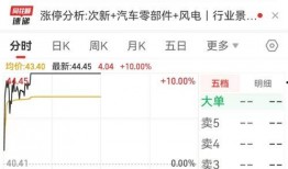 金帝股份最新爆料,揭秘企业转型背后的秘密
