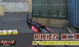 cfm最新体验服爆料,全新玩法与角色，带你领略战场新篇章