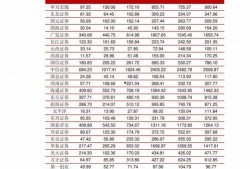 邢台楼盘爆料信息查询最新,揭秘热门项目动态与价格走势