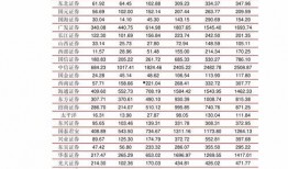 邢台楼盘爆料信息查询最新,揭秘热门项目动态与价格走势