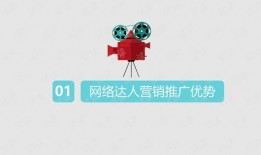 抖音吃瓜网红写十二页ppt,抖音吃瓜网红十二页PPT内容概览