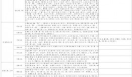 汪爸爆料视频大全最新版,揭秘娱乐圈幕后真相