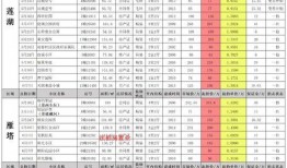 九月高招s小樱最新爆料,小樱独家爆料，揭秘热门明星幕后故事