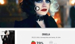 外媒爆料石头姐结婚视频,浪漫瞬间感动网友