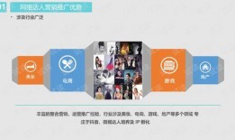 抖音吃瓜网红写十二页ppt,抖音吃瓜网红十二页PPT内容概览