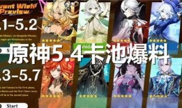 原神卡池卡池爆料最新,神秘角色即将登场，惊喜不断！