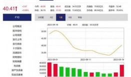 金帝股份最新爆料,揭秘企业转型背后的秘密