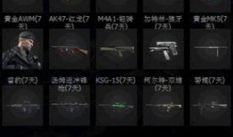 7月cf活动最新爆料,全新爆料揭秘活动亮点与福利