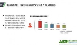 新闻爆料影响垂直传播吗,新闻爆料对垂直传播影响的深度解析