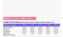 绿地爆料最新消息新闻报道